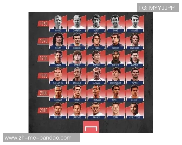 足球殿堂中的传奇时刻与伟大球员的辉煌历史回顾